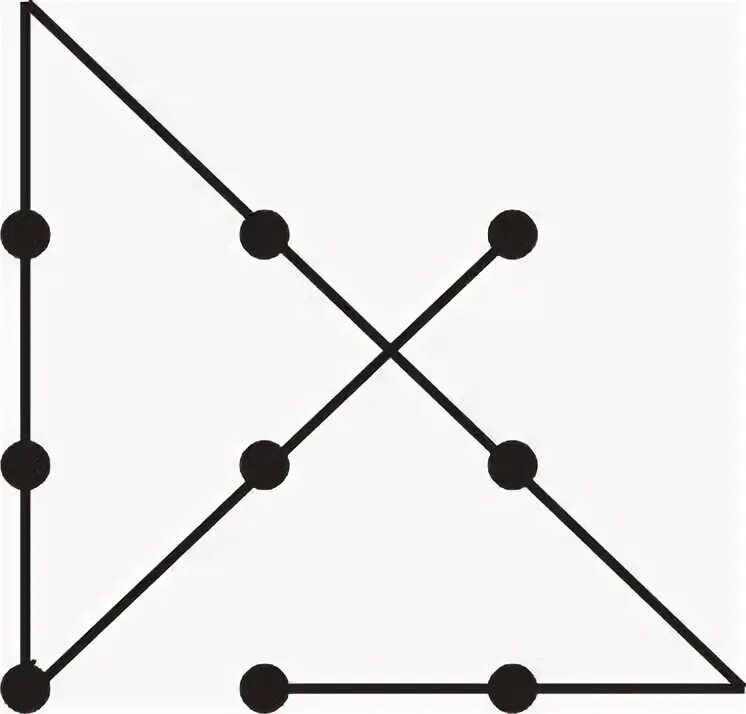 Pin on design thinking