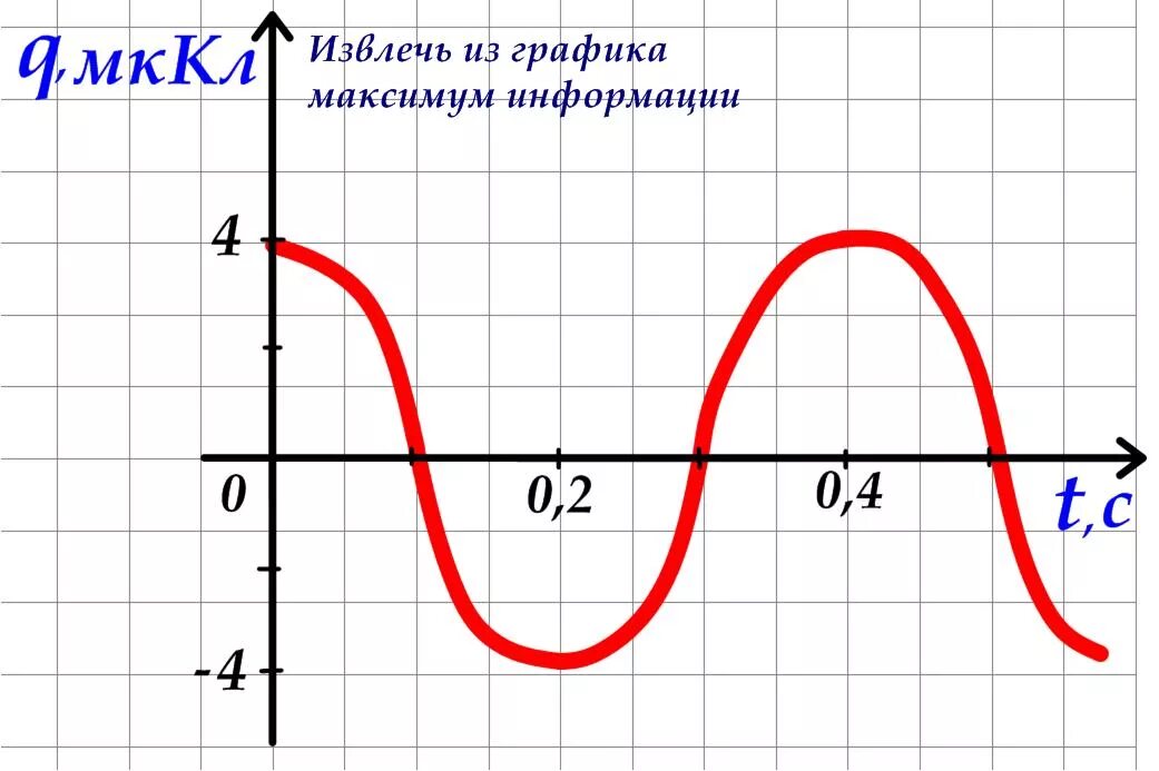 Термодинамика фазовых равновесий - презентация онлайн