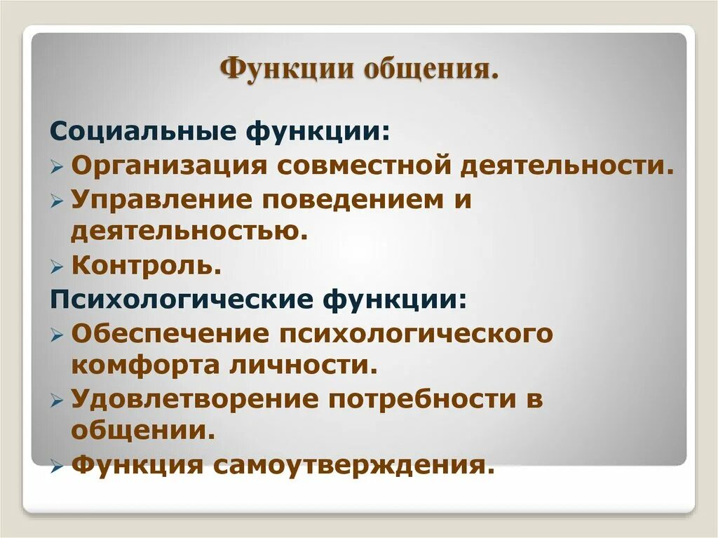 Функции общения общество. Социальные функции общения. Социально-психологические функции общения. Психологическая функция общения. Функции общения социальные и психологические.