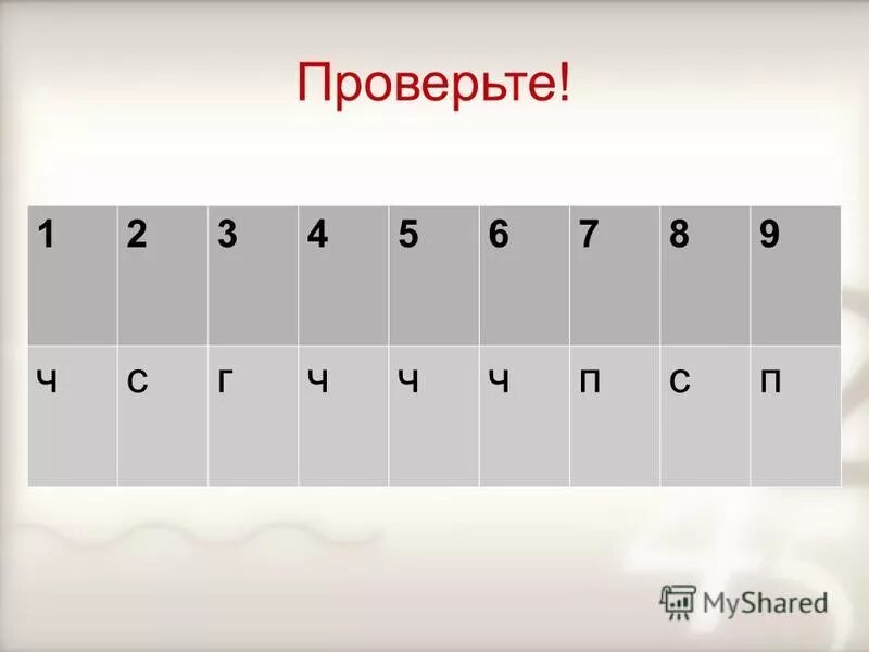 1 3 5 получить 36