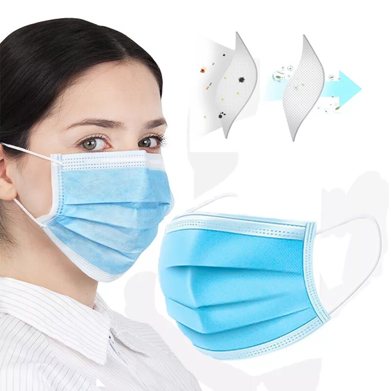 Surgical Mask 3ply. Диспосабле Маск. 182450 Маска хирургическая одноразового использования. Маска м. Одноразовые медицинские маски меняют