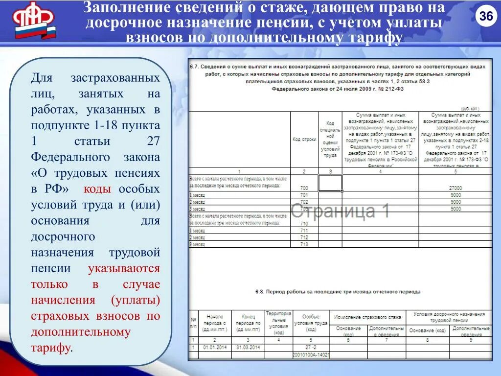 Сведения о стаже. Сведения о трудовом стаже. Сведения о досрочной пенсии отчет. Досрочное Назначение пенсии.