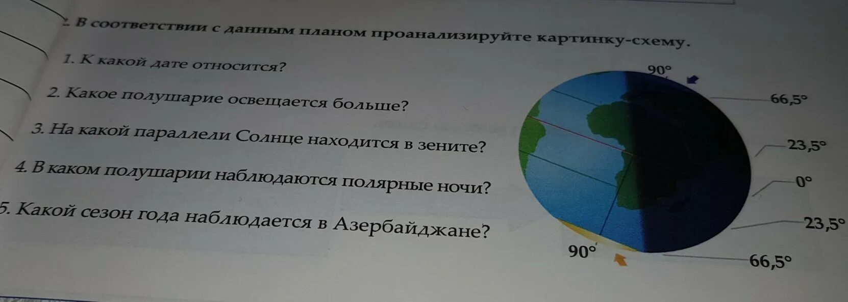 На какой параллели солнце находится в Зените. Солнце может находиться в Зените над параллелью. На какой параллели солнце находится в Зените 22 июня.