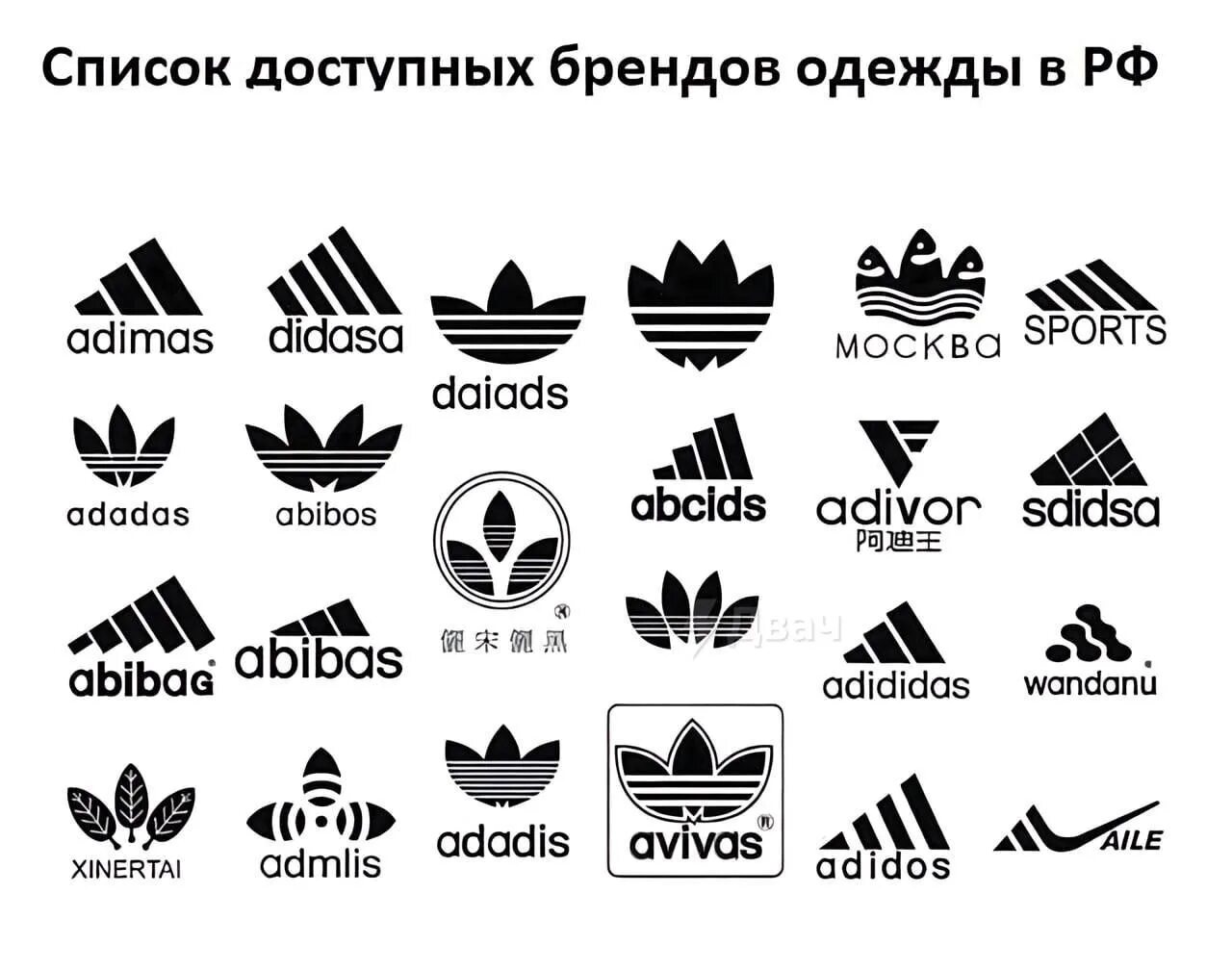 Существует ли бренд