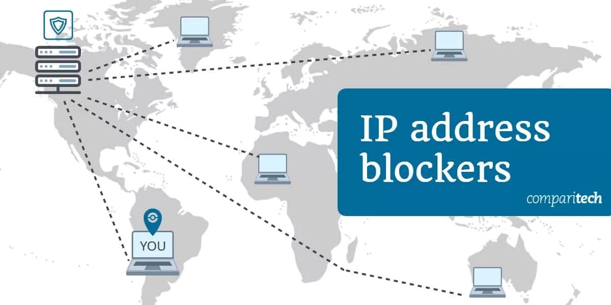 Ipv4 address block. Secure ip address это. ip 7.