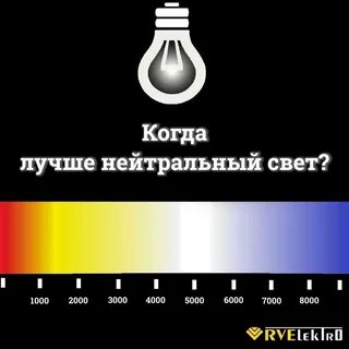 Лампы теплые или холодные