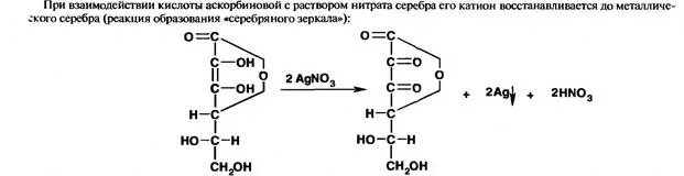 Аскорбиновая кислота совместимость. Аскорбиновая кислота реакция серебряного зеркала. Стабилизация инъекционных растворов аскорбиновой кислоты. Аскорбиновая кислота серебряное зеркало. Взаимодействие витаминов.