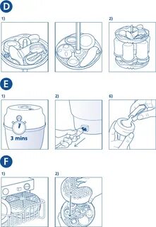 Стерилизатор philips инструкция