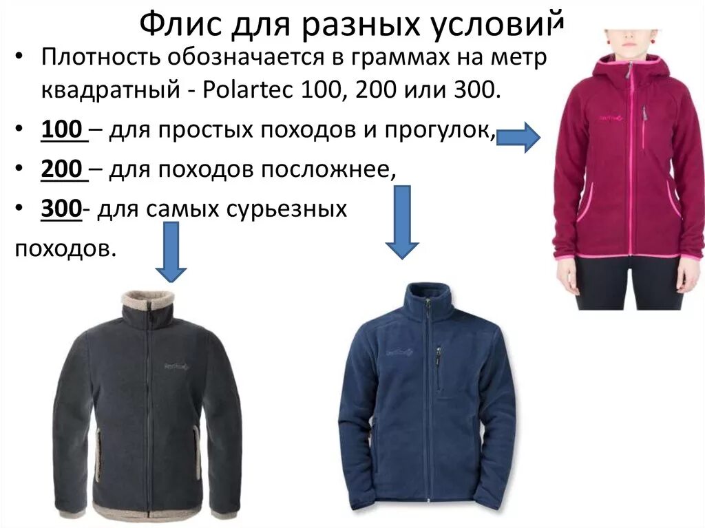 Какой плотности флис. Плотность флиса. плотность флиса таблица. плотность флиса и температурный режим. полартек и флис отличия.
