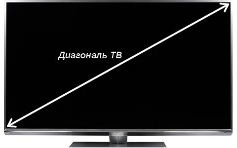 С ней диагональю