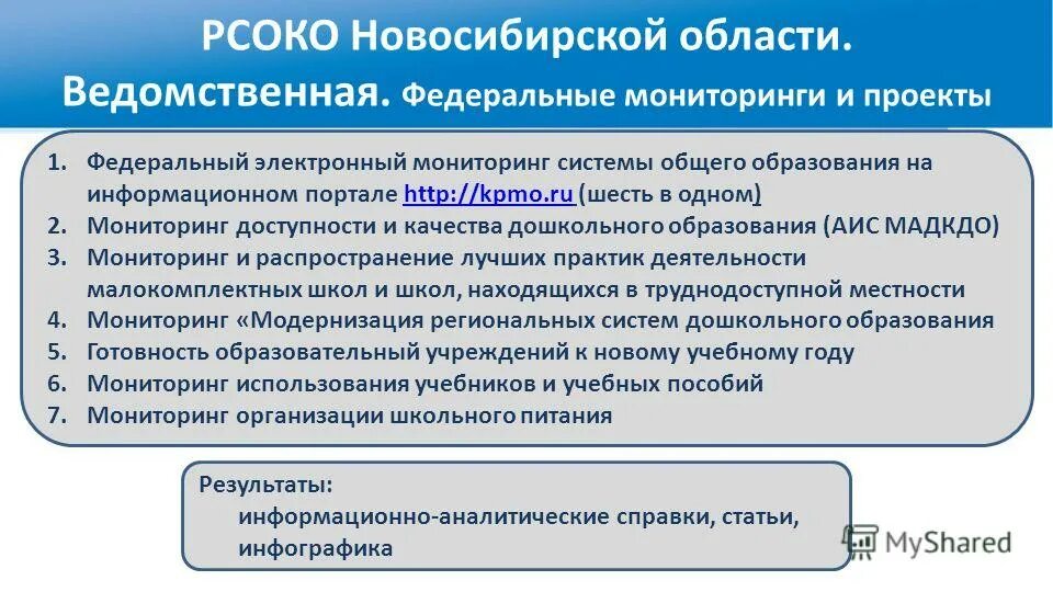 Мониторинг образования ур. Отчет 85 к в аис. Рф электронный. Web-образование. Барс образование аис мониторинг образования.