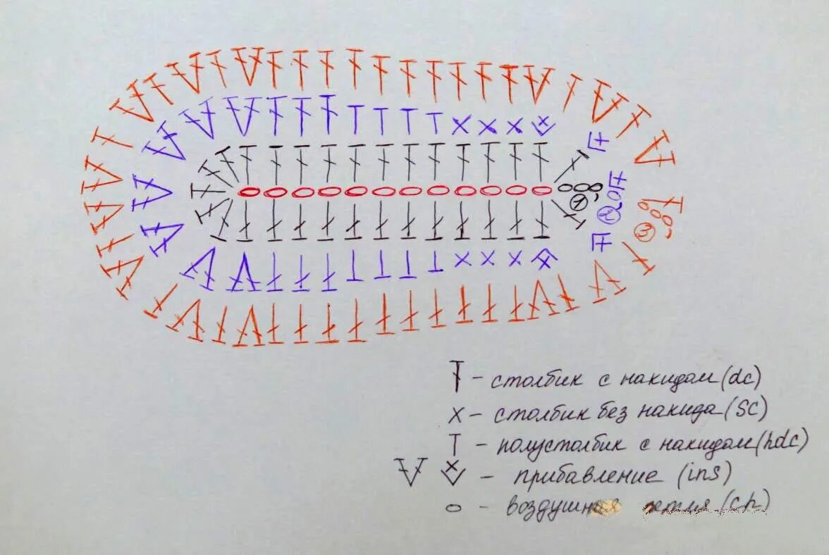 Как связать подошву для тапочек. Схема вязания подошвы для пинеток крючком. Пинетки крючком схема подошвы. Вязание крючком пинетки подошва схемы. Подошва крючком для пинеток 13 см.