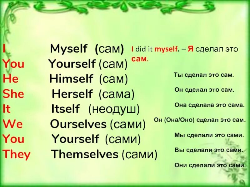 Do make yourself. Yourself himself в английском. Возвратные местоимения в английском языке правило. Таблица возвратных местоимений в английском. Yourself myself разница.