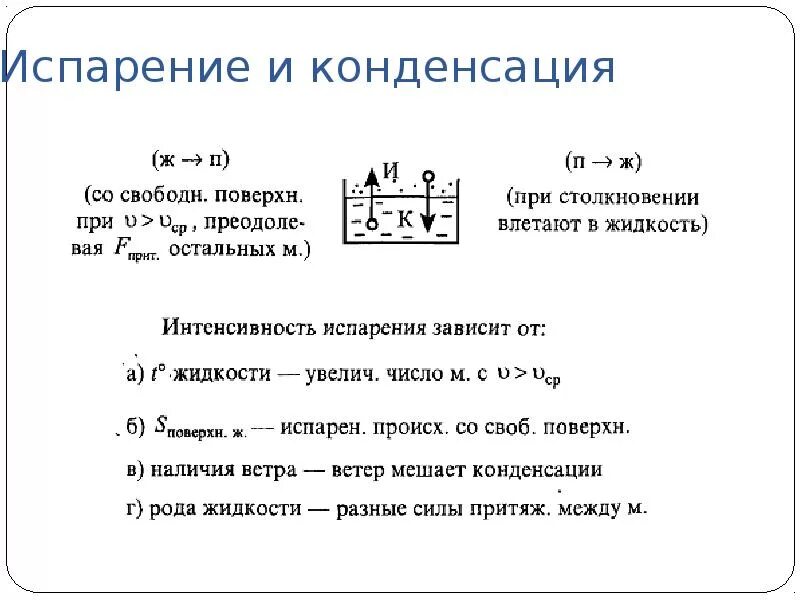 Формула парообразования физика 8 класс. Формула парообразования физика 8 класс