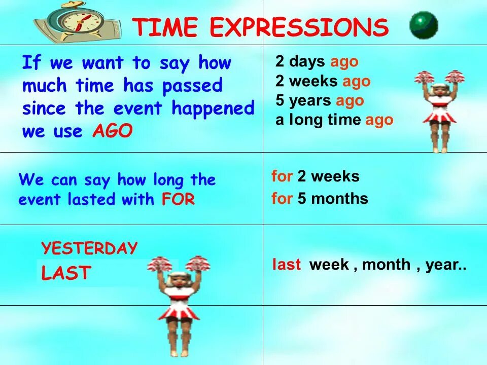 Past time expressions правило. Time expressions в английском. Past simple expressions. Time expressions past simple Worksheets. Simple expression