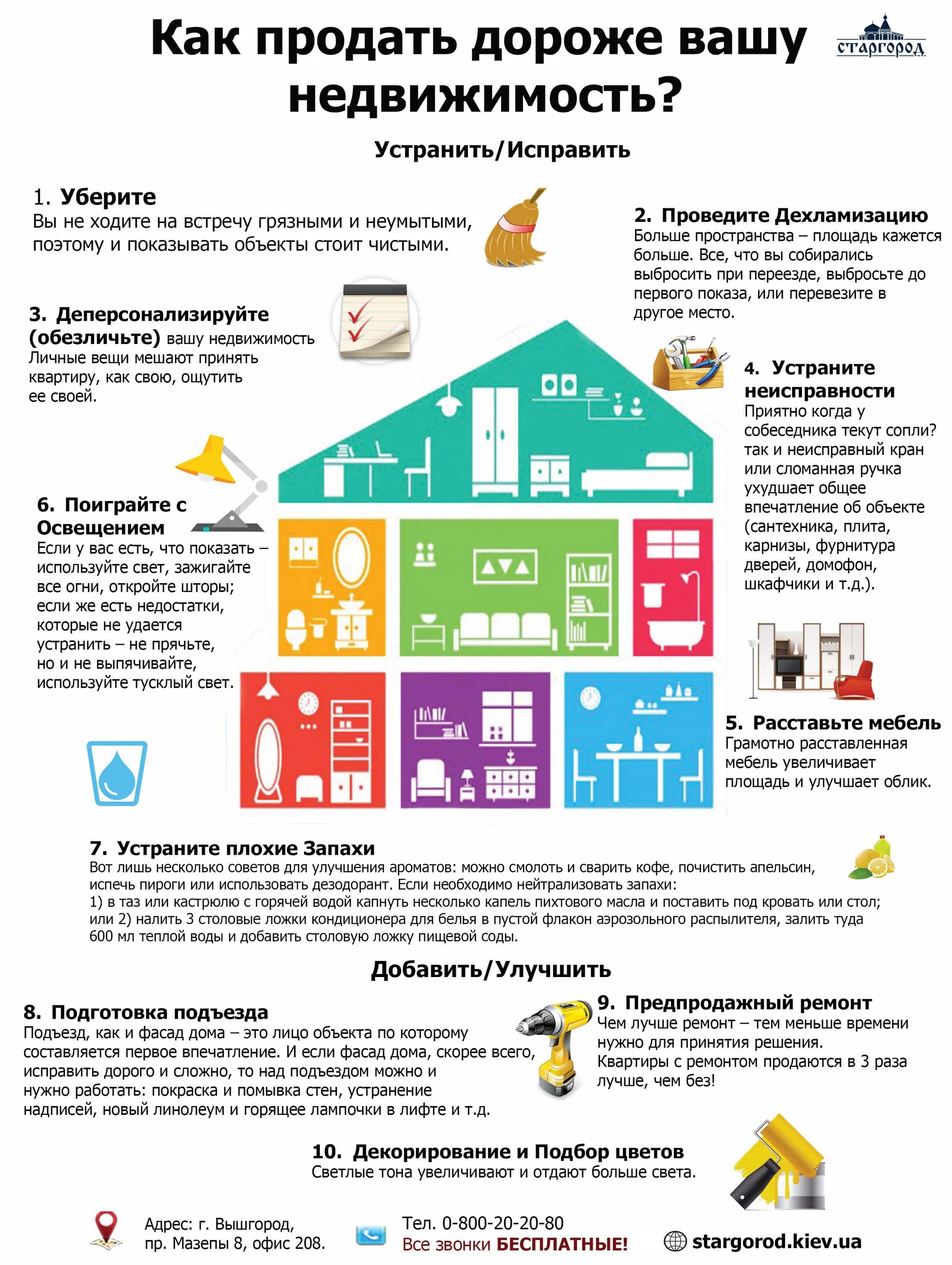 Продать квартиру дороже. Как продать квартиру. Быстрая продажа квартиры. Продать квартиру дорого. Как быстро продать квартиру отзывы