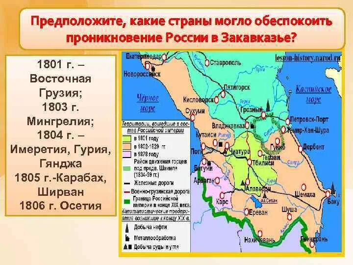 Вхождение Грузии в состав России (1801–1804). 1801 - 1803 Вхождение Восточной Грузии в состав России. Присоединение Грузии 1801. Присоединение Восточной Грузии 1801.