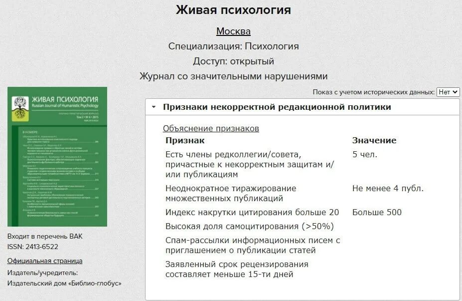 Список журналов вак 2024 по категориям