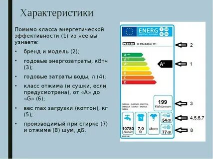 Класс энергетики