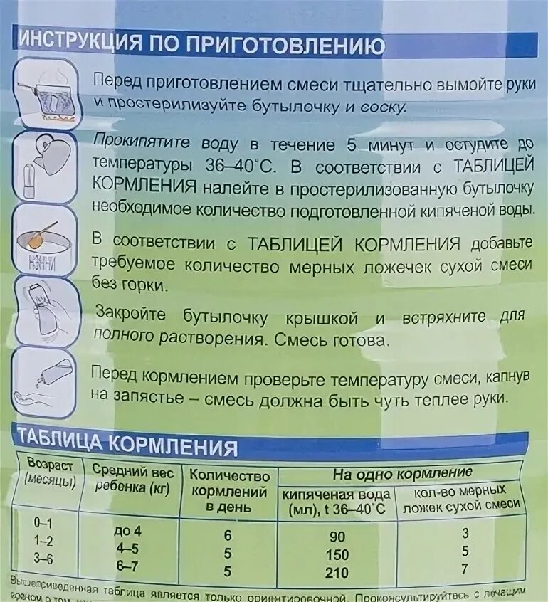 Как уйти от кормления смесью. Нэнни смесь таблица кормления. смесь нэнни на козьем молоке для новорожденных. нэнни 1 смесь для новорожденных состав. нэнни 2 состав.