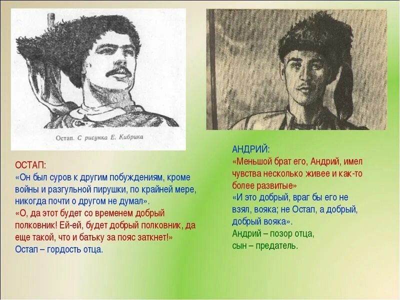 Образ андрия бульбы. Тарас Бульба Остап и Андрий. Гоголь Тарас Бульба портрет Остапа и Андрия. Описание портрета Остапа из повести Тарас Бульба. Портрет Остапа и Андрия из Тараса бульбы.