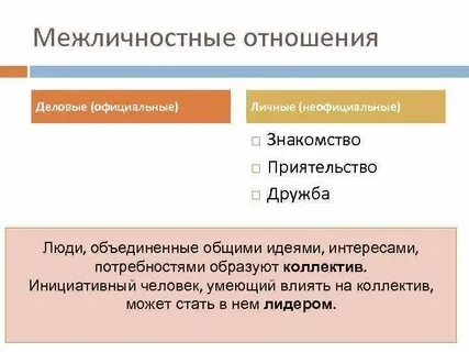 Межличностные отношения деловые личные