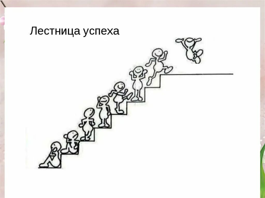 Методика достижения успеха. Лестница успеха. Рефлексия лесенка. Лесенка успеха рефлексия. Методика лесенка для дошкольников.