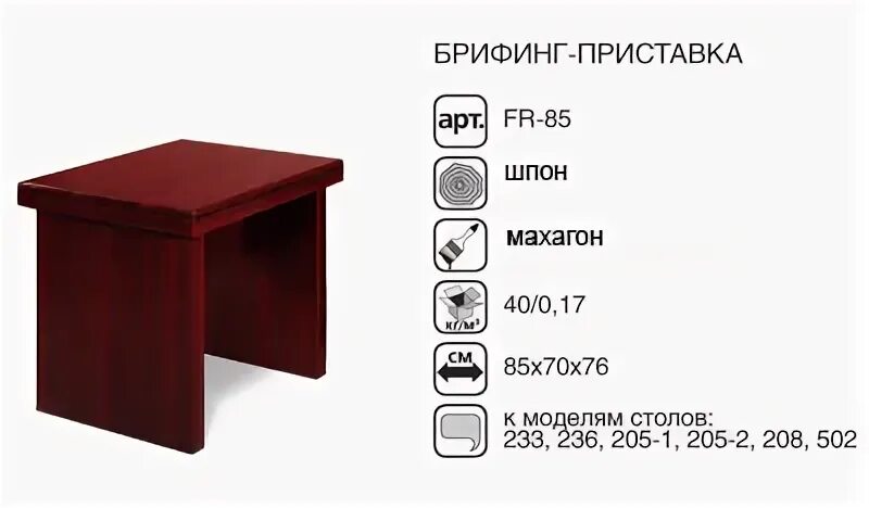 02 2024. Брифинг 15. 02 2024. Стол приставка 1200х500х750. Брифинг-приставка к столу руководителя 1200.