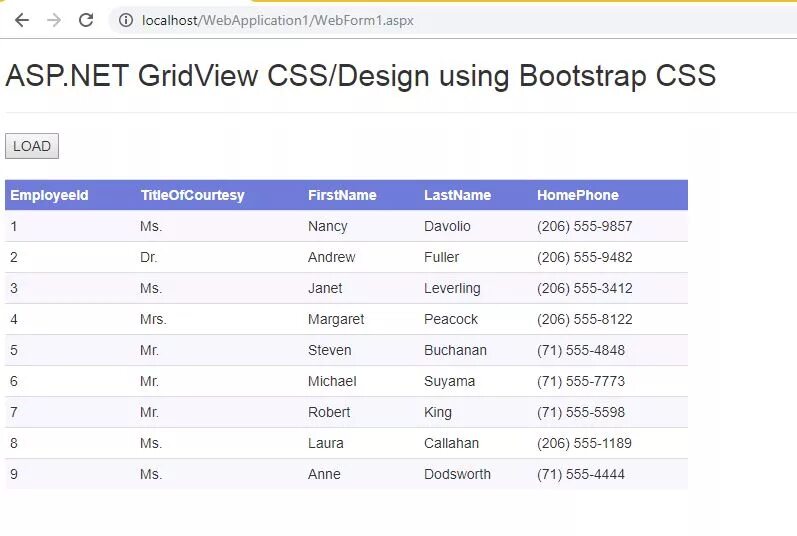 Asp net id. Gridview. asp.net webforms.