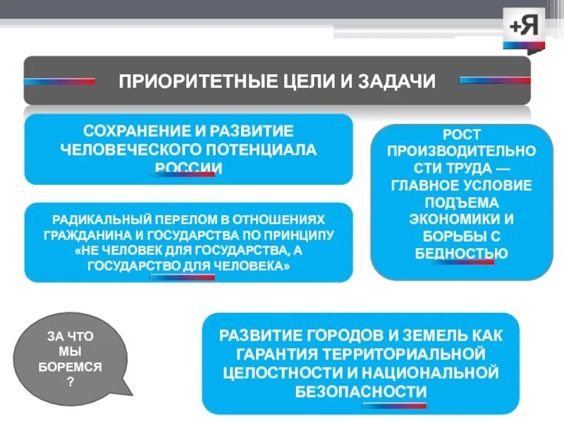 Политическая платформа политических партий. Гражданская платформа цели. гражданская платформа цели и задачи. задача партии гражданская платформа. гражданская платформа партия цели.