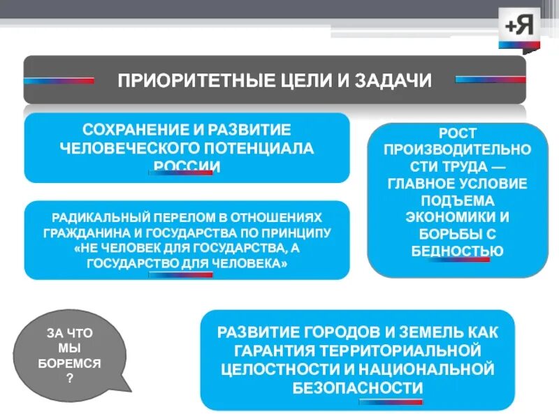 Цель любой партии. Гражданская платформа партия цели и задачи. Программа партии Гражданская платформа. Задача партии Гражданская платформа. Приоритетные цели для России.