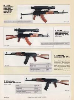 Автомат акр расшифровка
