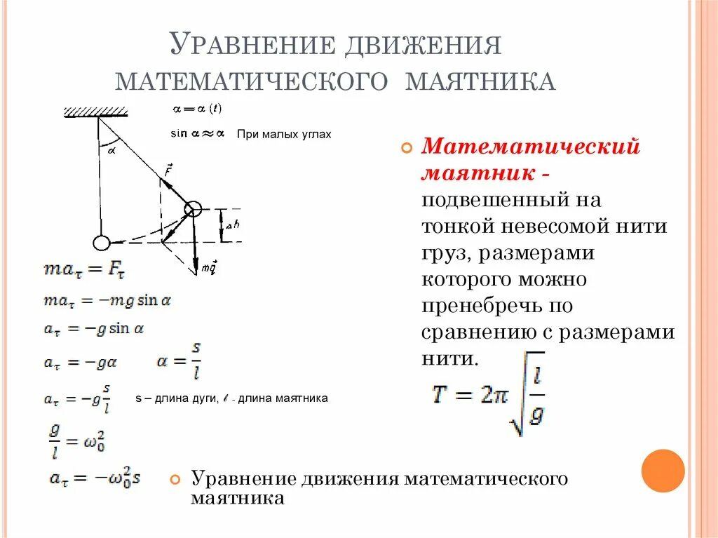 Какова длина математического маятника