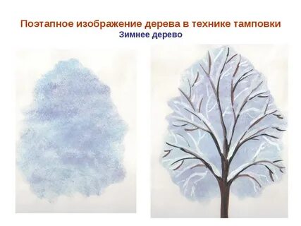 Деревья конспект рисования средняя