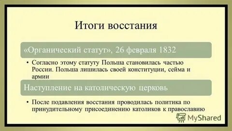 Польское восстание 1830 итоги
