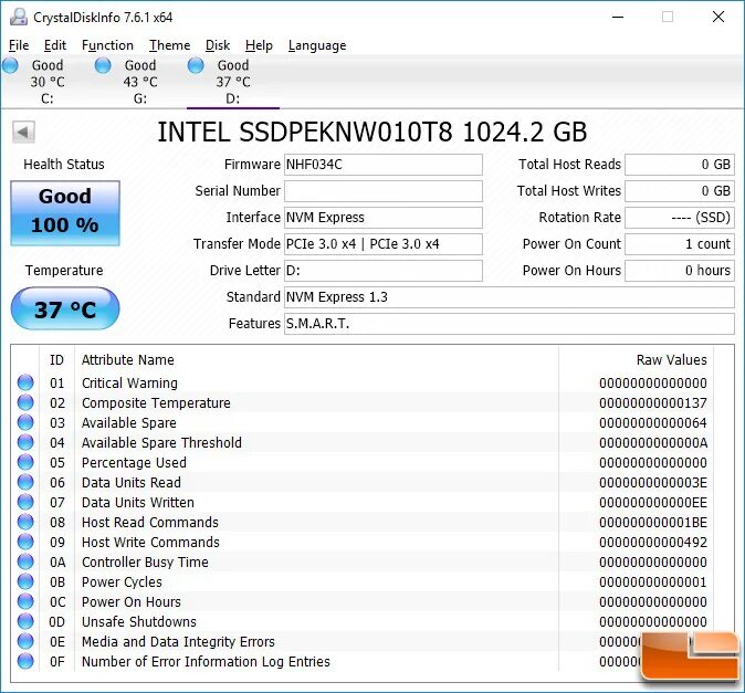 Написать units. Samsung SSD 870 EVO  Crystal Disk. Samsung SSD 960 EVO 250gb. CRYSTALDISKINFO состояние диска SSD m2. Crystal Disk info.