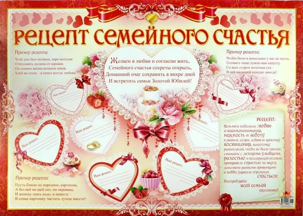 Поздравления молодожен со свадьбой от родителей