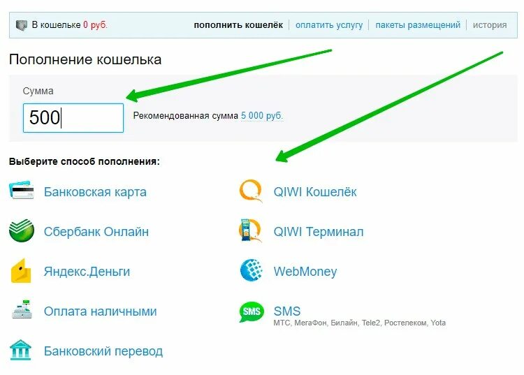 Как оплатить при получении авито. Электронный кошелек. оплата через кошелек. пополнение кошелька авито.