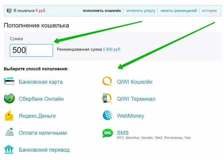 Как пополнить кошелек на вайлдберриз через сбербанк. Электронный кошелек. Оплата через кошелек. Пополнение кошелька авито.