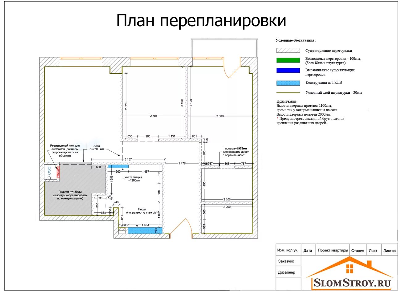 План переустройства. Проект перепланировки для БТИ. Схема перепланировки. План перепланировки квартиры. Перепланировка квартиры чертеж.