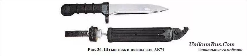 Назначения штык ножа. Информационный листок штык-нож ак-47. штык нож акм чертеж. штык нож ак-47 60см. нож отк 68 штык.