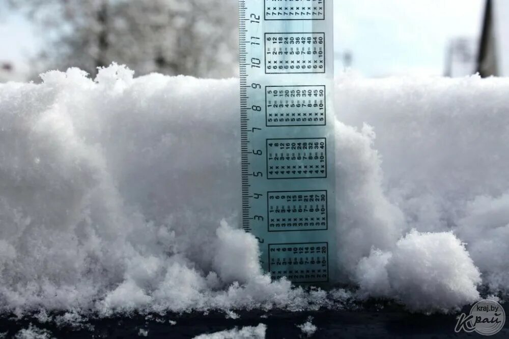 Осадки 2 мм. Осадки 2 мм. Интенсивность осадков в мм таблица. Осадки 2 мм. Осадки 2 мм.