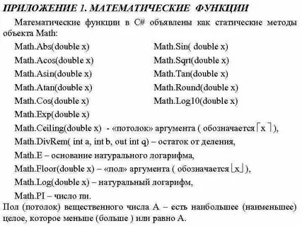 Функции шарп
