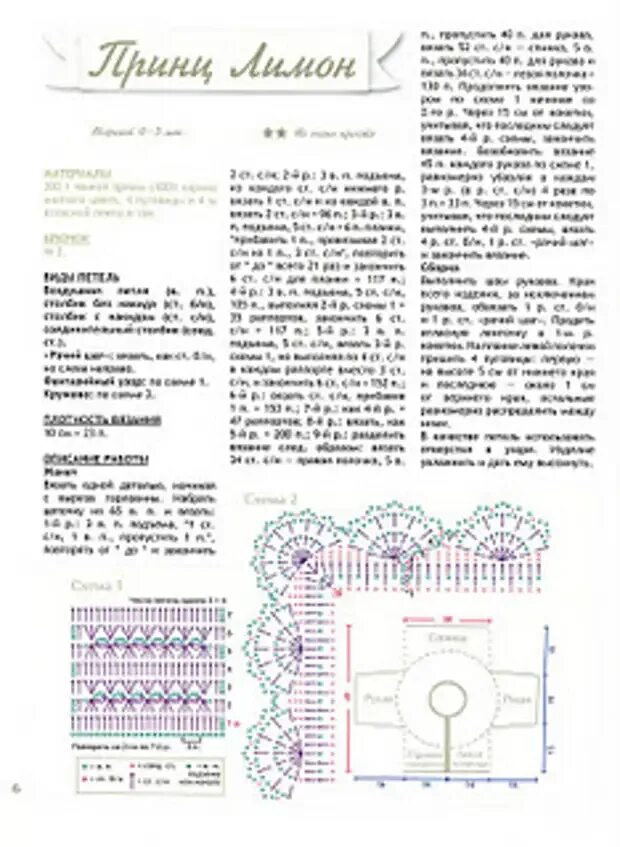Схемы вязания пледа крючком для новорожденных. Вязаные пледы для новорожденных на выписку крючком схемы и описание. плед на выписку из роддома крючком схемы и описание. плед на выписку крючком для новорожденных схемы. схемы вязания пледа детского для выписки.
