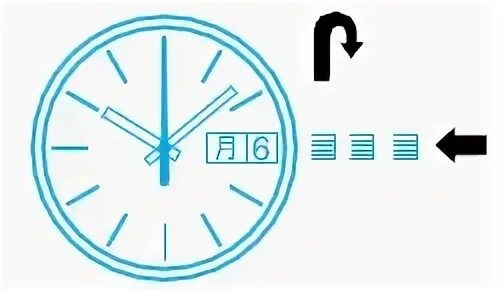 Коррекция часов
