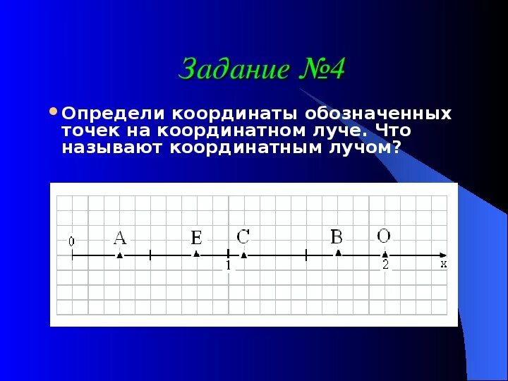 Задания на определение координат точки. Координаты точек на координатном луче.