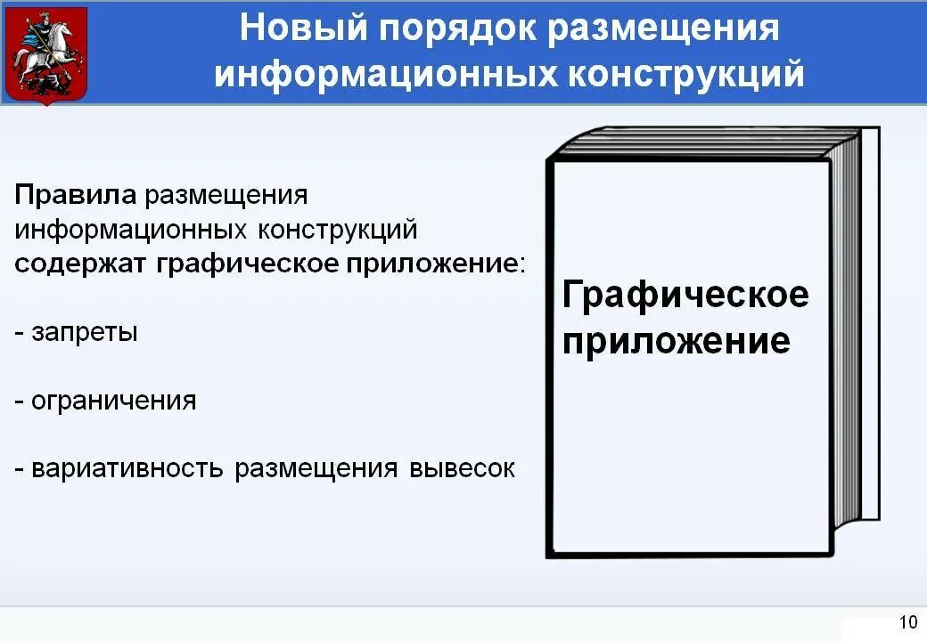 Размещение общедоступной информации