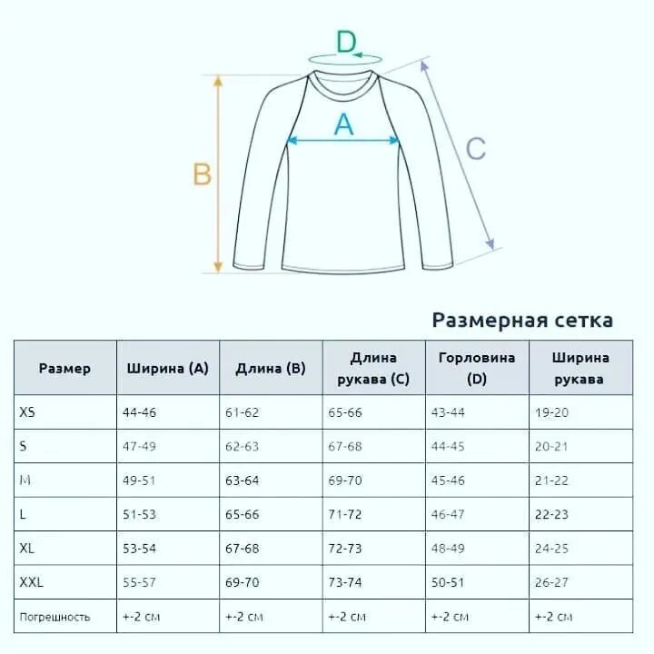 Размер одежды кофта. Длина рукава реглан для ребенка 10 лет. Линия реглана таблица размеров. Длина рукава реглан для ребенка 4 лет. Длина линии реглана по размерам.