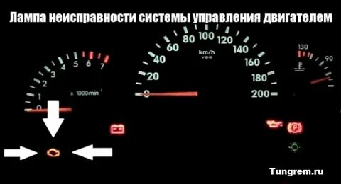 Контрольная лампа неисправности двигателя