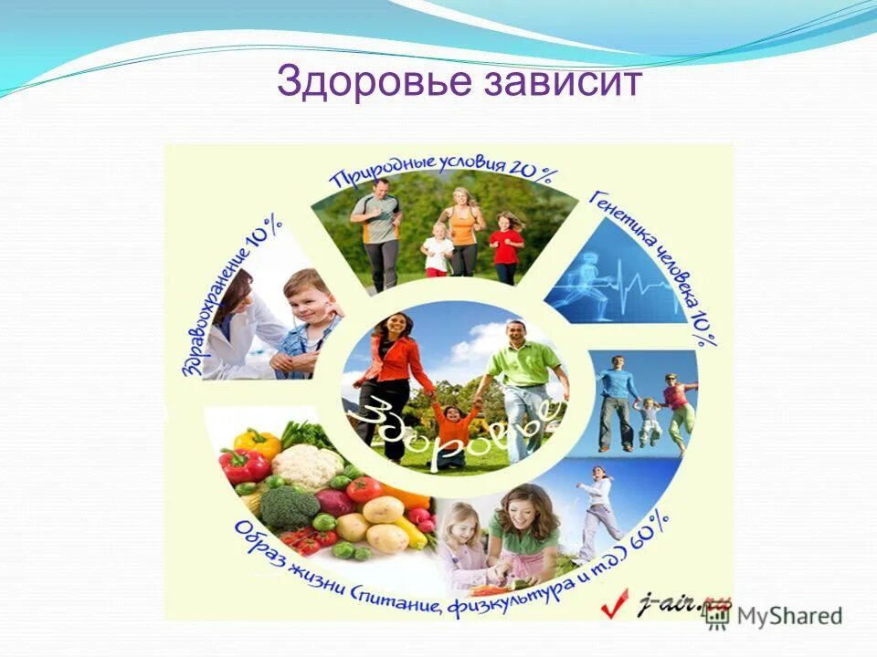 Общество здоровье 3. Сохранение и укрепление здоровья. Сохранение и укрепление здоровья человека это. Поддержание и укрепление здоровья. Методы укрепления здоровья.